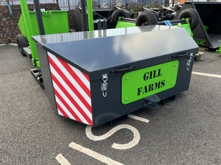 Weighted Toolboxes 25